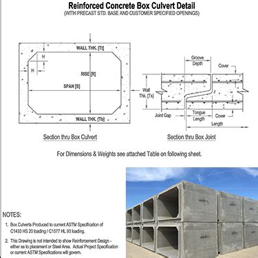 txdot details junction box|txdot safety end treatment detail.